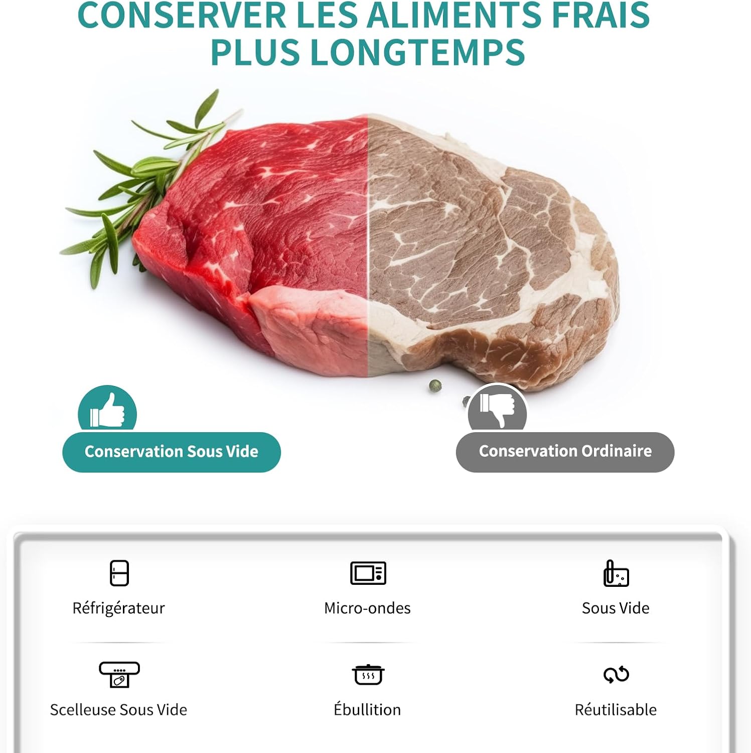 Food Vacuum Bags 6 Rolls 3 Rolls 28 x 300 cm and 3 Rolls 20 x 300 cm Food Vacuum Film, for Food Vacuum Sealer and Cooking, BPA Free·