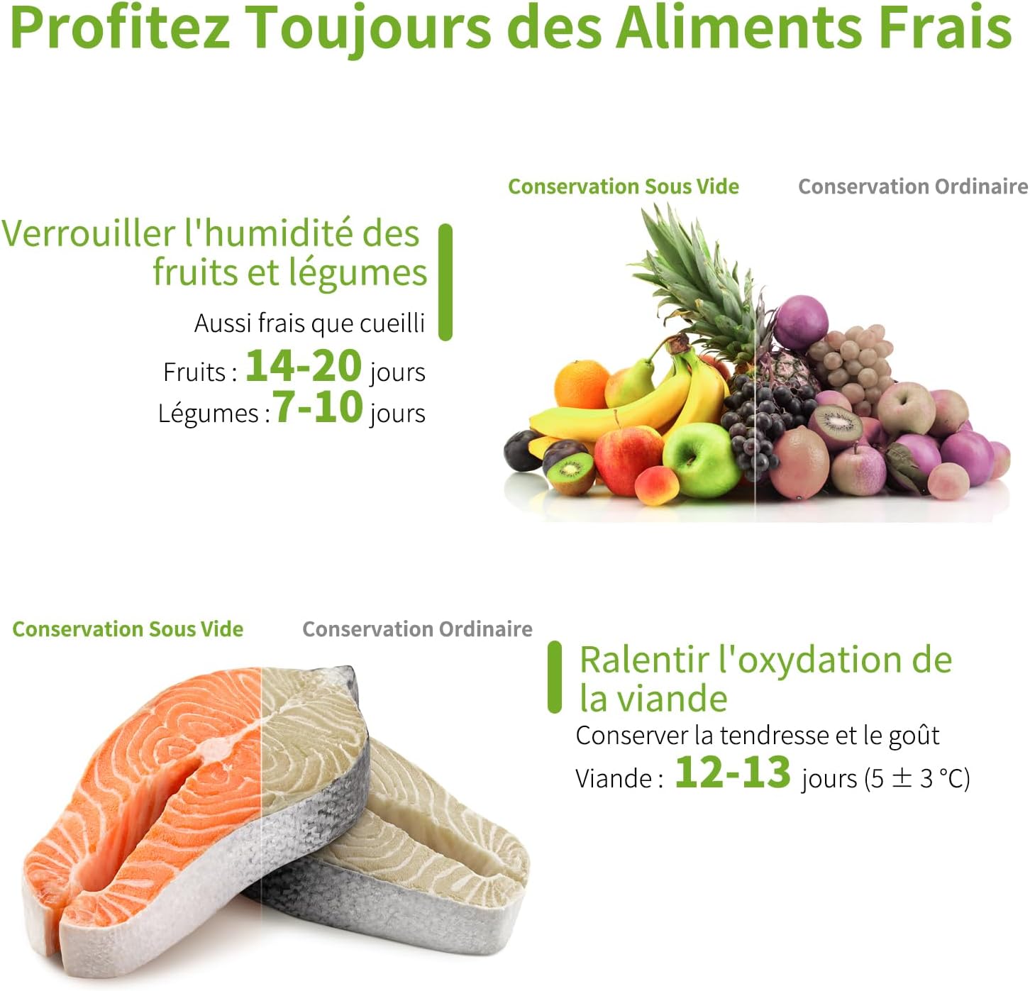 Food Vacuum Roll, Food Vacuum Bag for Vacuum Sealer 6 Rolls 28 x 300 cm, BPA-Free Food Vacuum Film | 6 Rolls 28 x 300 cm