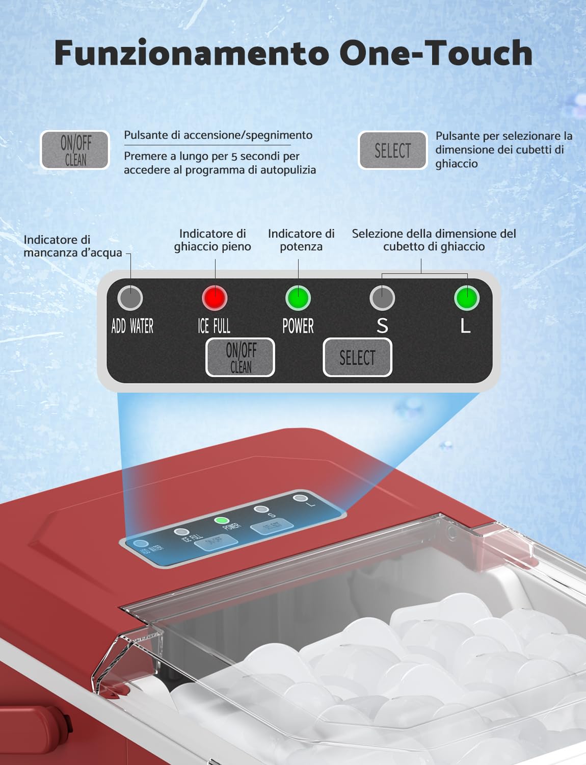 Ice Machine 12 kg/24 h, Self-Cleaning Home Ice Machine 1.5 L, Professional Ice Machine, Ready in 6 Minutes, with Handle/Silent/Scoop/Basket, Red